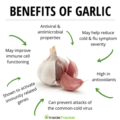 Garlic immunity